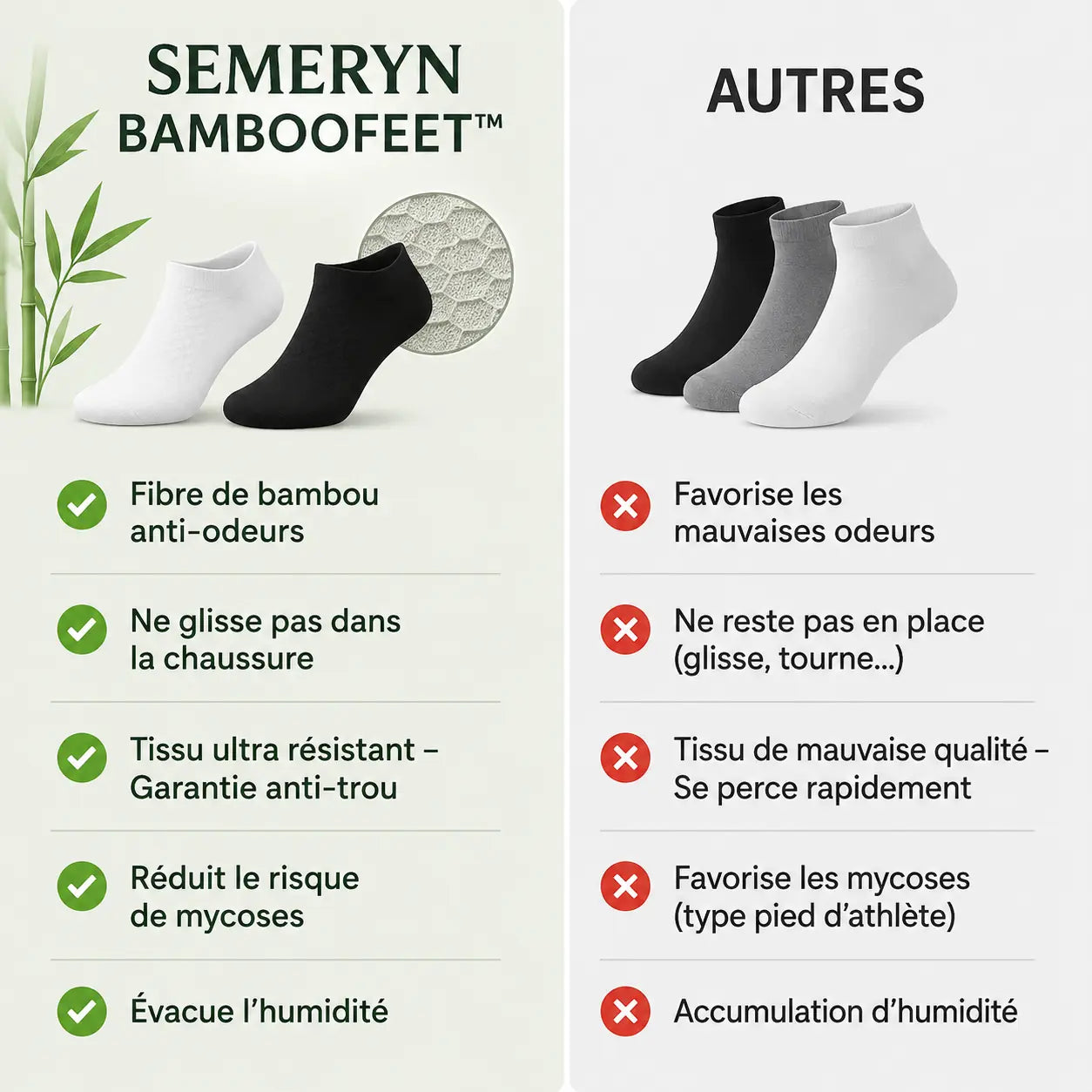 Semeryn BambooFeet - Chaussettes courtes Premium en Bambou