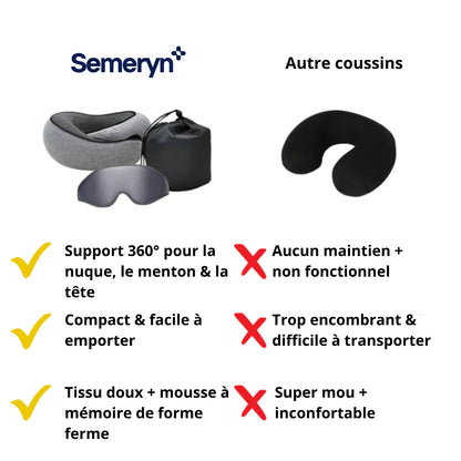 Semeryn - VoyageZen™