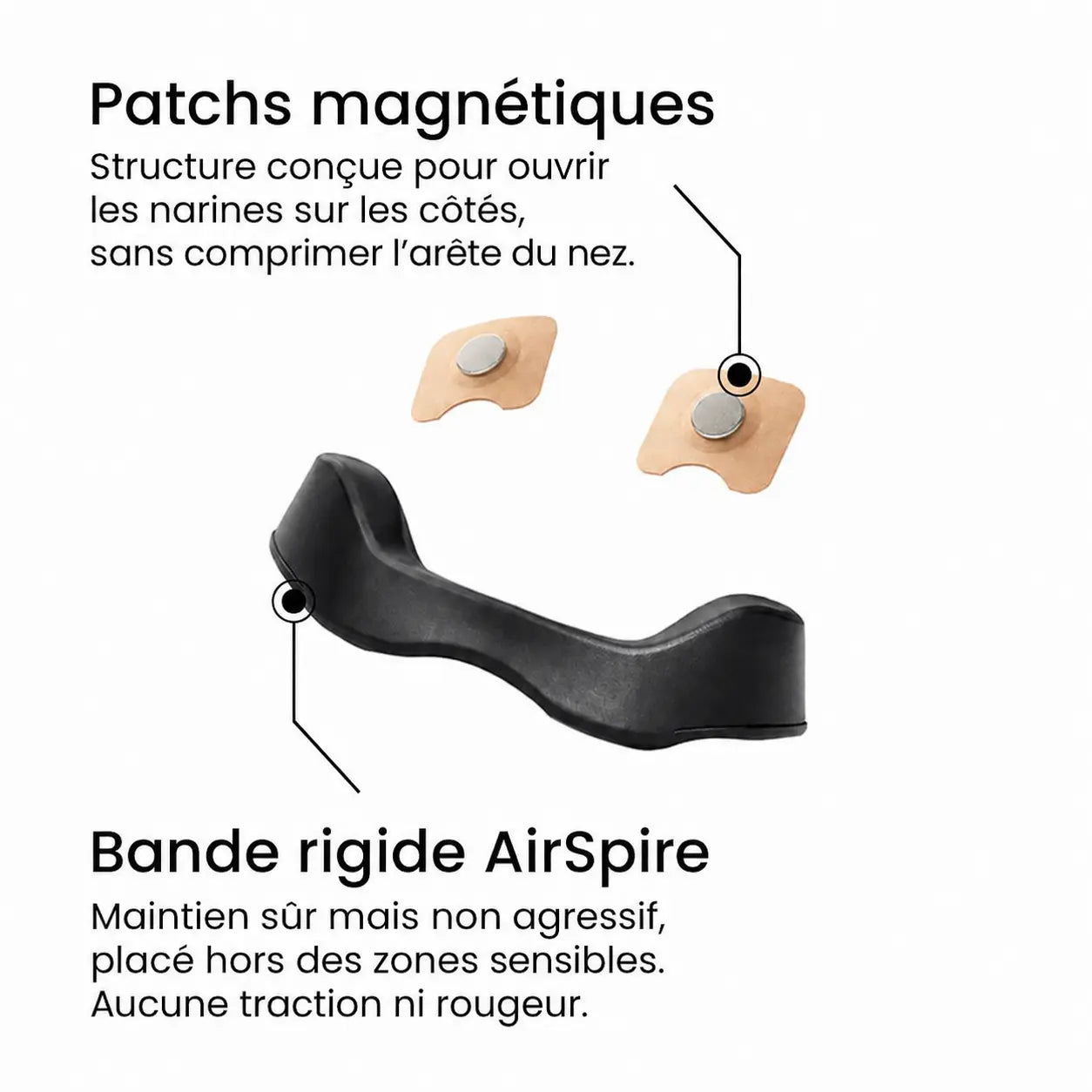 AirSpire™ - Kit Magnétique Nasal pour la Respiration
