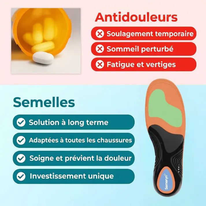 Semeryn™ - Semelles orthopédiques professionnelles
